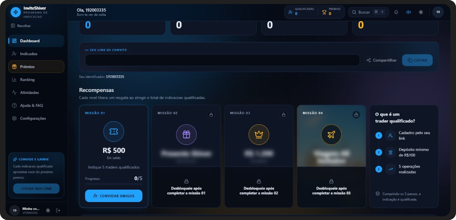 Painel de progresso do Invite Shiver
